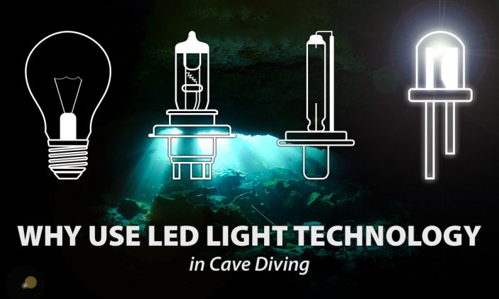 Why-use-LED-light-technology-in-cave-divingv2 LED-lighing-tech-diving