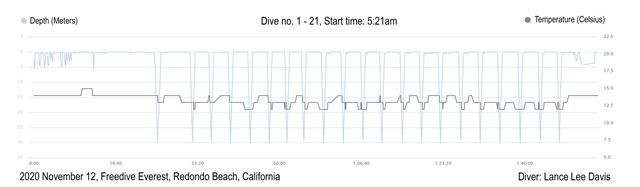 2020_Everest_GARMIN_01
