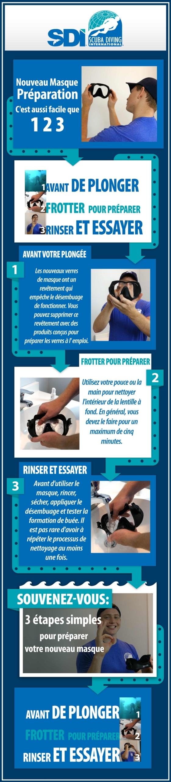 Prep_infographic_FR