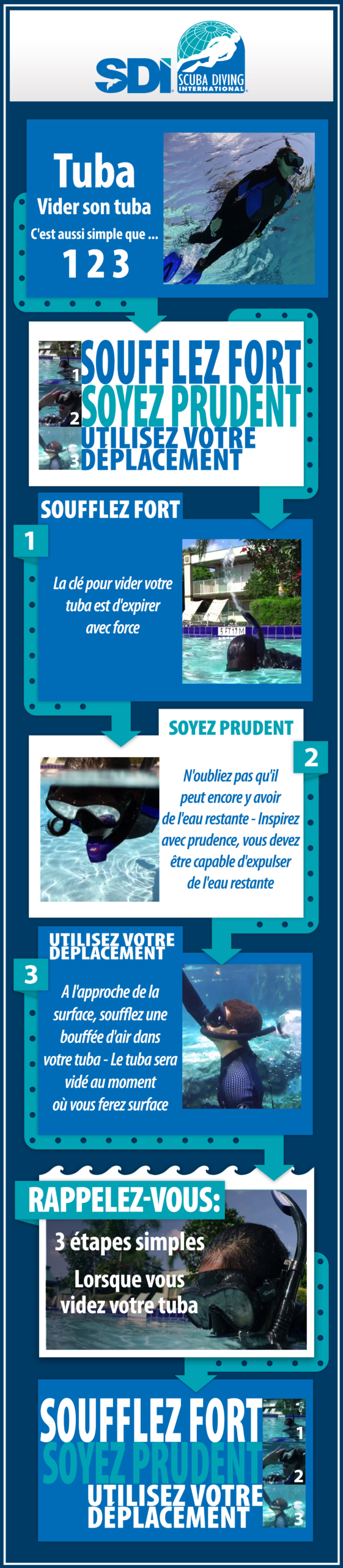 snorkel_use_FR